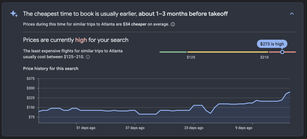 Google Flights Pricing Insights showing current airfare is higher than usual, expected price range, recommended booking window, and historical fare trend graph.