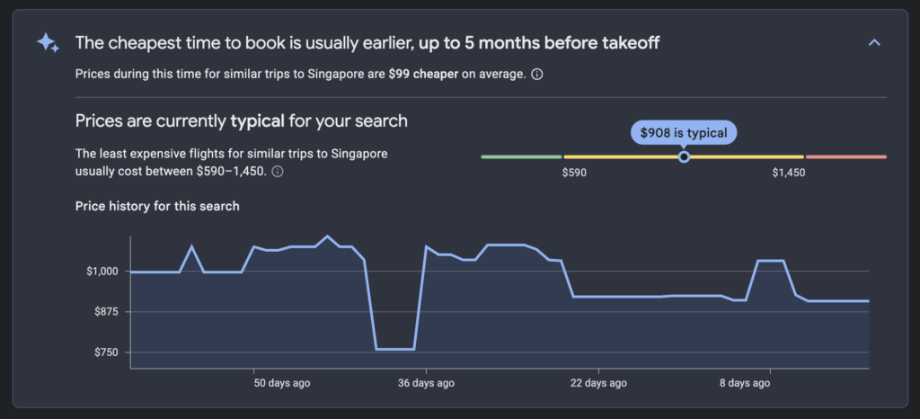 Google Flights price history showing historical airfare trends and whether the current flight price is typical